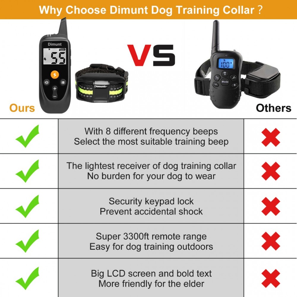 Dog Training Collar